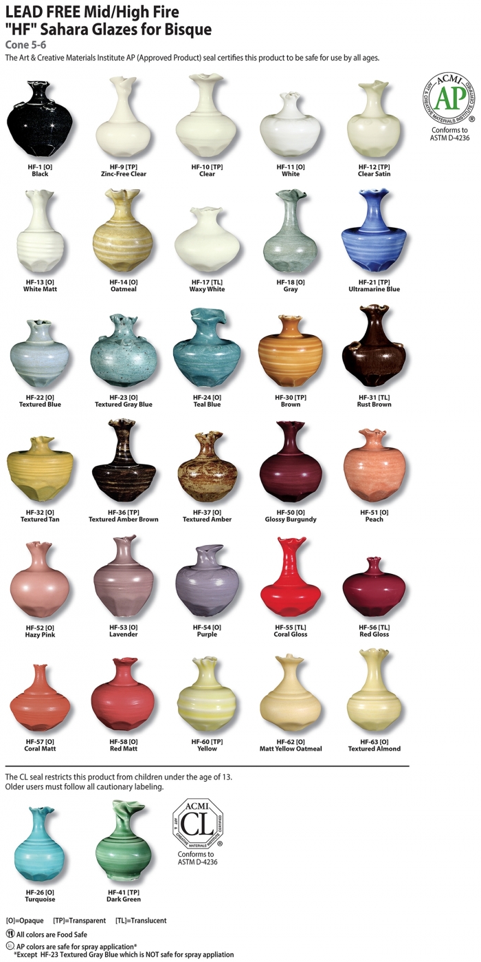 Ceramic & Pottery Glazes, Buy Online